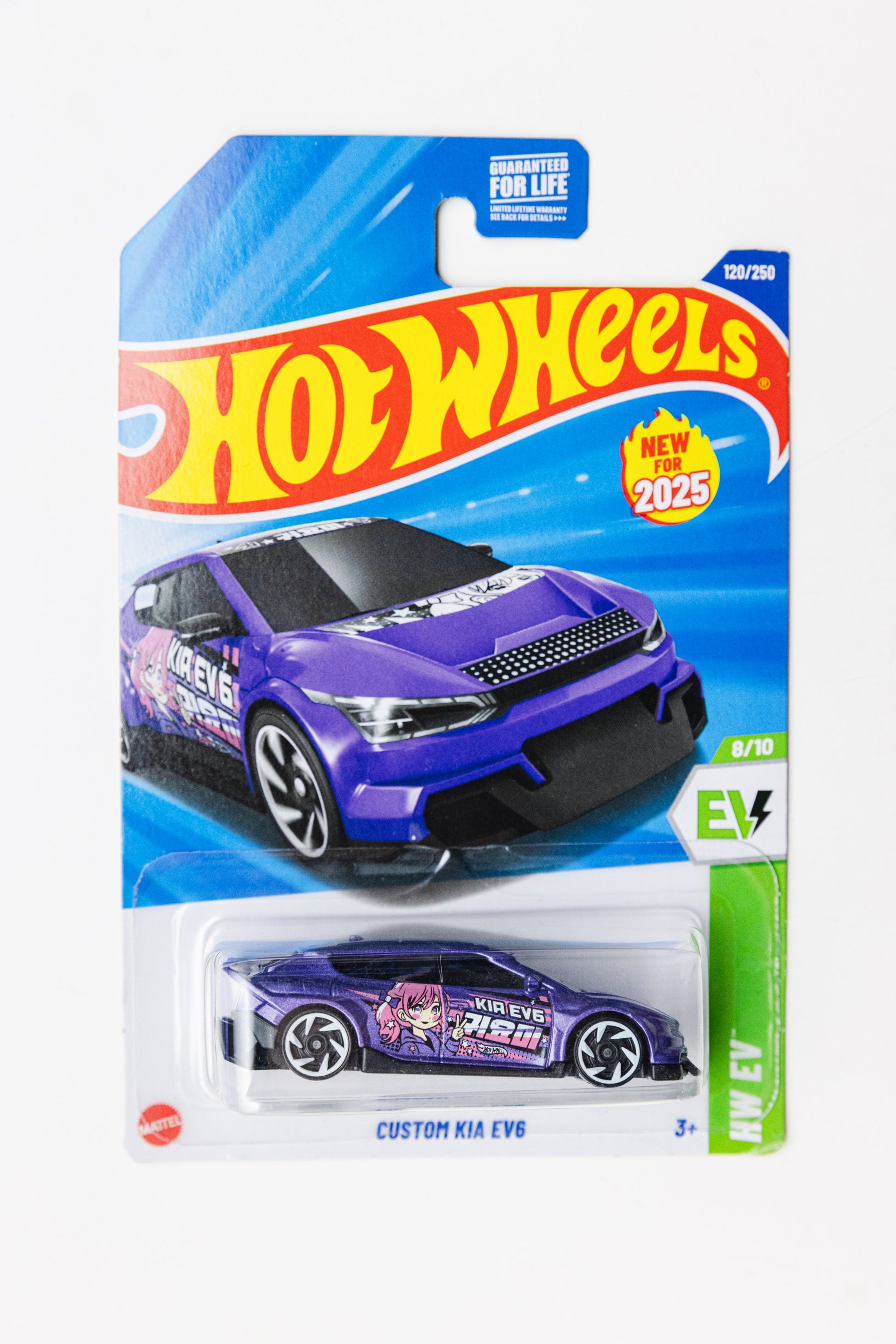 Custom Kia EV6 - HW EV (Soft Corners)